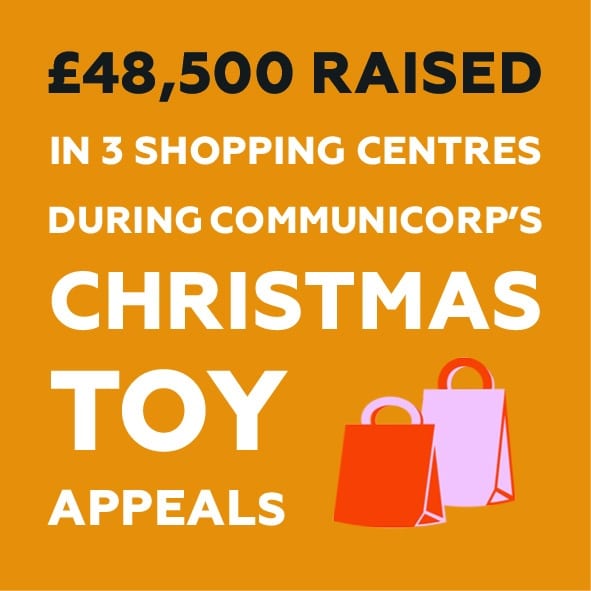 £48500 raised in 3 shopping centres during the christmas toy appeal